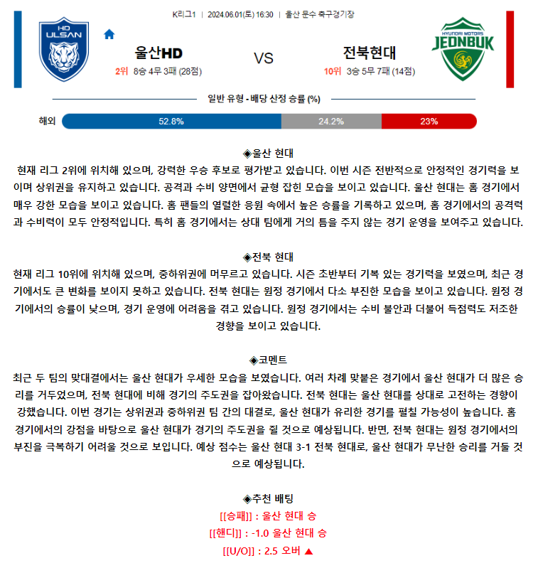 [스포츠무료중계축구분석] 16:30 울산HD vs 전북현대모터스