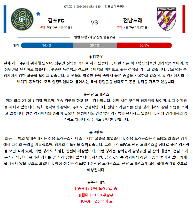 [스포츠무료중계축구분석] 16:30 김포FC vs 전남드래곤즈