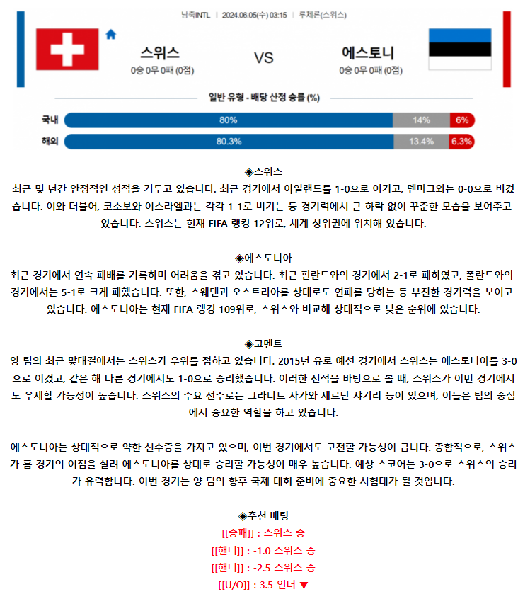[스포츠무료중계축구분석] 03:15 스위스 vs 에스토니아
