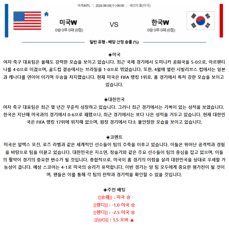 [스포츠무료중계축구분석] 09:00 미국 vs 대한민국