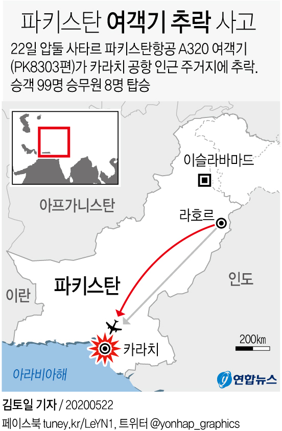 107명 탄 파키스탄 여객기, 카라치공항 인근 주택가 추락 "한국인 탑승객 없다"